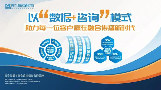 行業資訊 | 第30屆中國國際廣播電視信息網絡展覽會將于4月舉辦；互聯網大廠加速布局AI社交