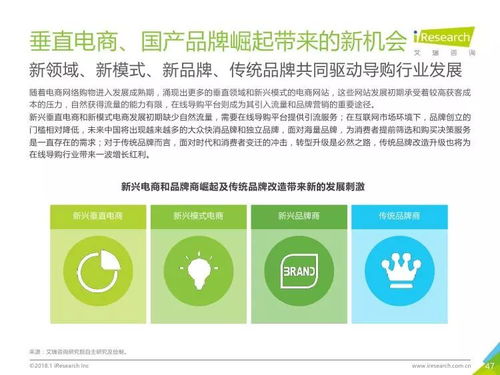 解讀2018年中國在線導(dǎo)購行業(yè)研究報(bào)告 趨勢、挑戰(zhàn)與機(jī)遇