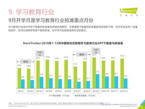 2018年中國互聯(lián)網(wǎng)流量年度數(shù)據(jù)報(bào)告 全方位解析互聯(lián)網(wǎng)態(tài)勢