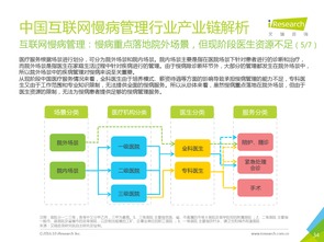 互聯(lián)網(wǎng)+慢病管理 重構(gòu)中國醫(yī)療新生態(tài)——2016年艾瑞咨詢深度洞察